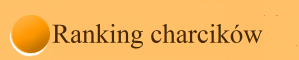 Ranking charcik�w